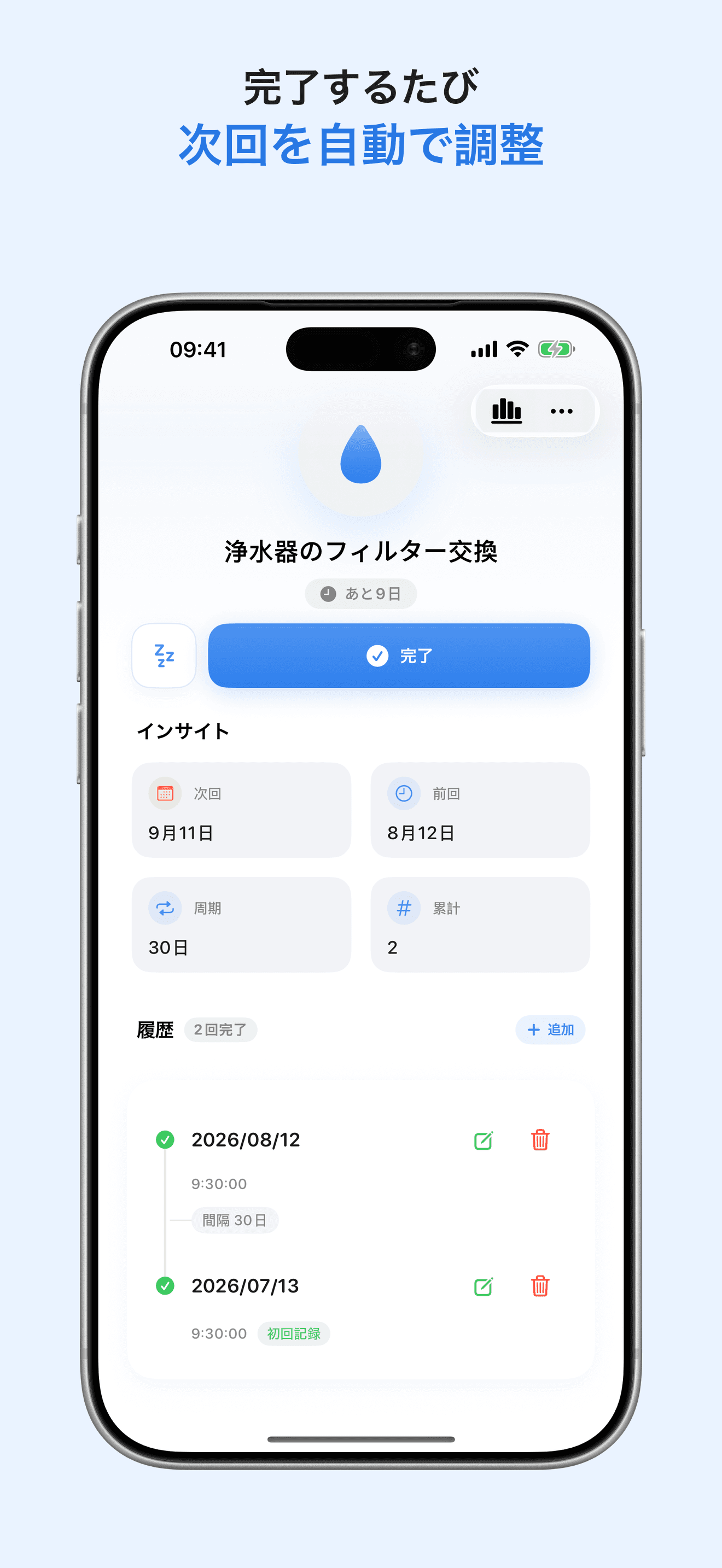 LoopCare の完了後に次回日を自動調整するタスク詳細画面
