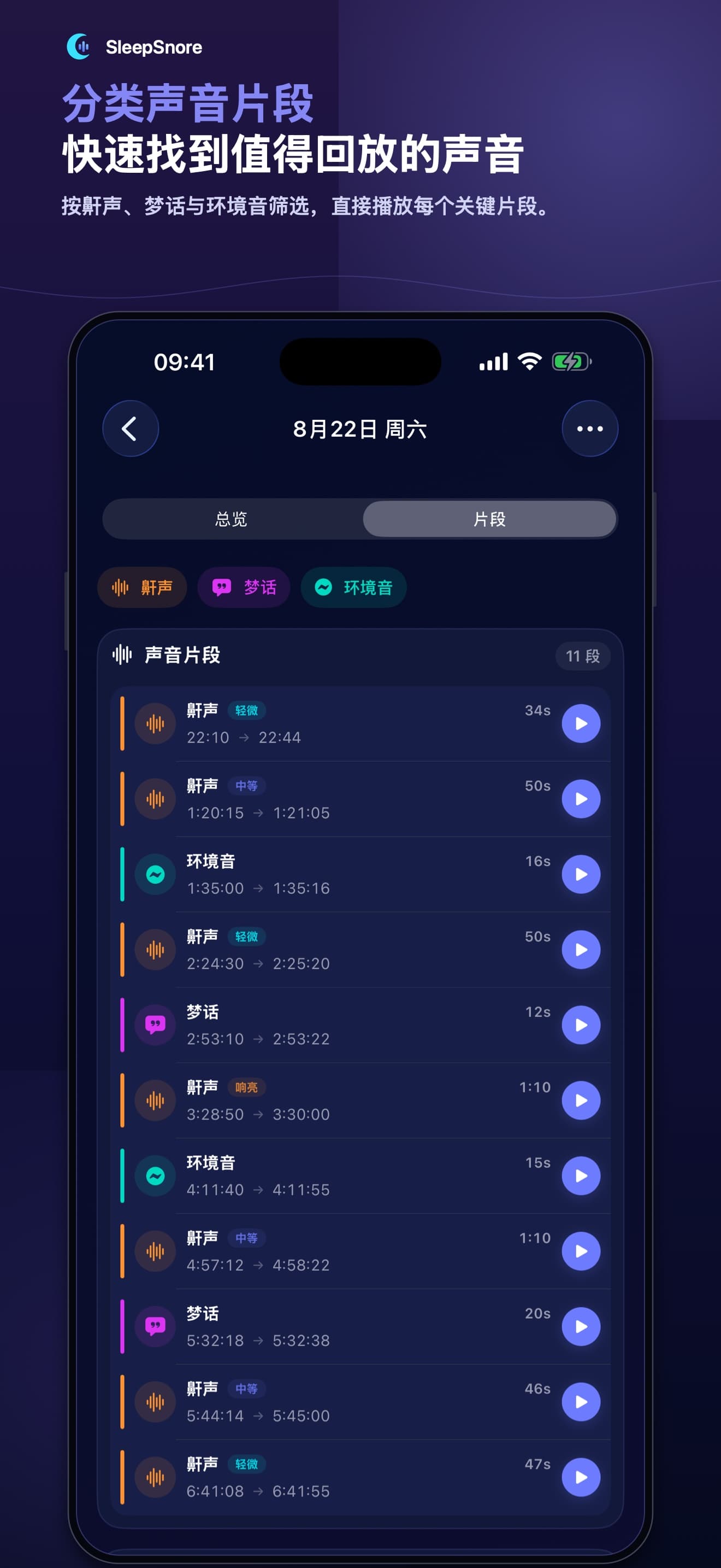 SleepSnore 按鼾声、梦话和环境音分类的声音片段