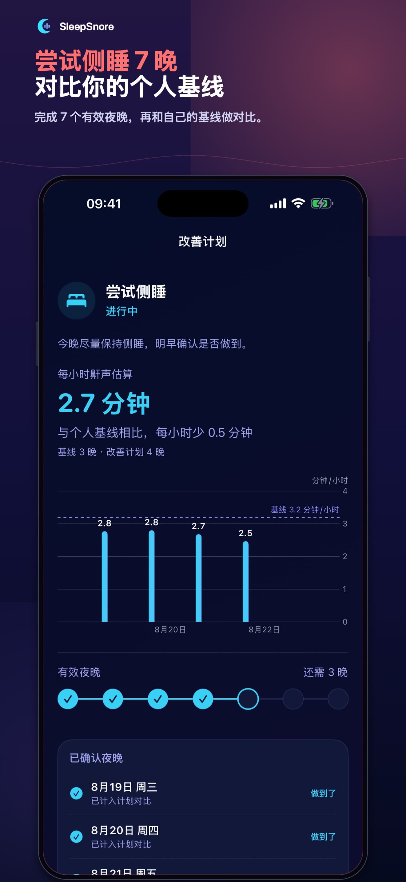 SleepSnore 侧睡七晚与个人基线对比